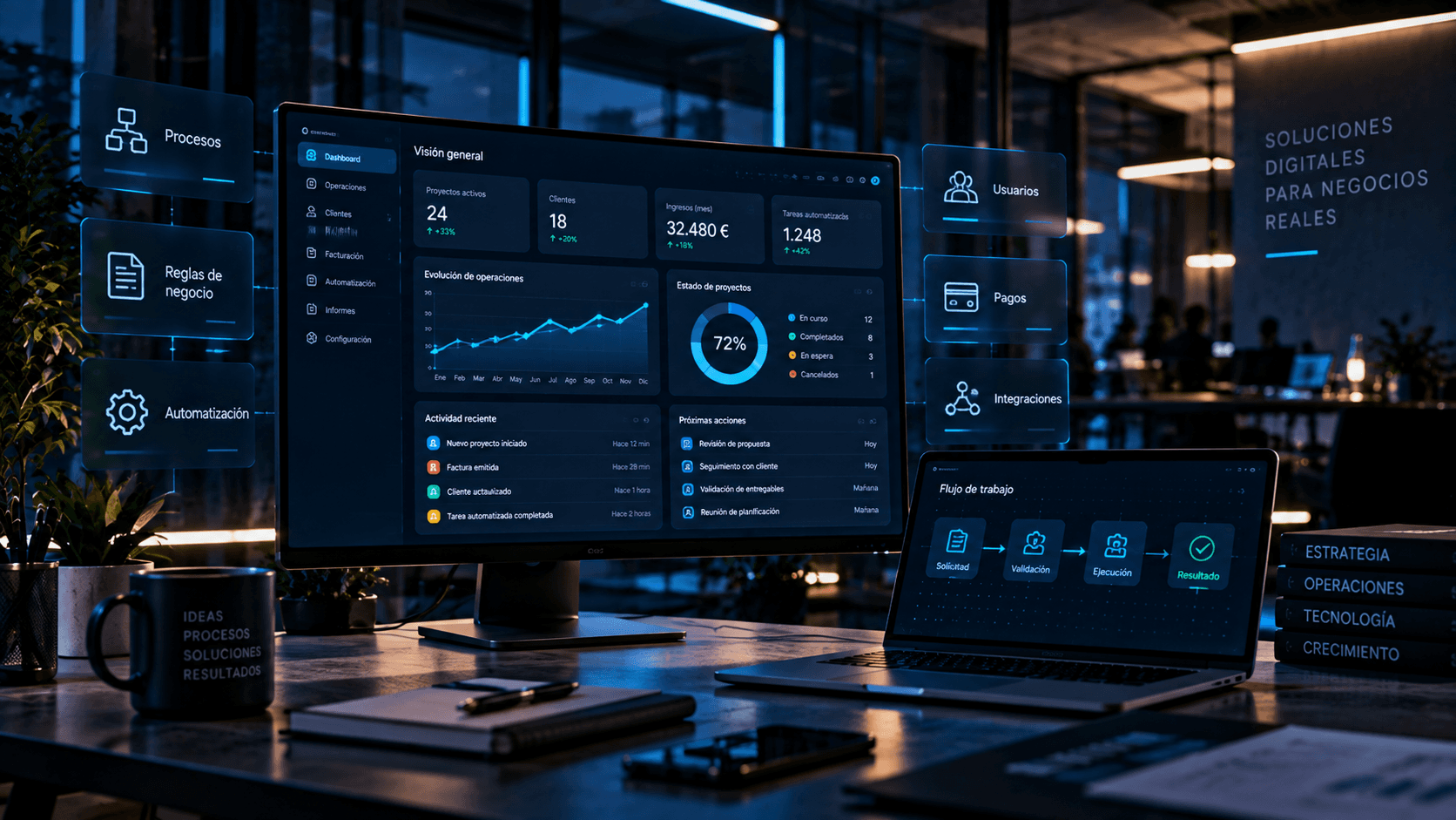 Business Solutions