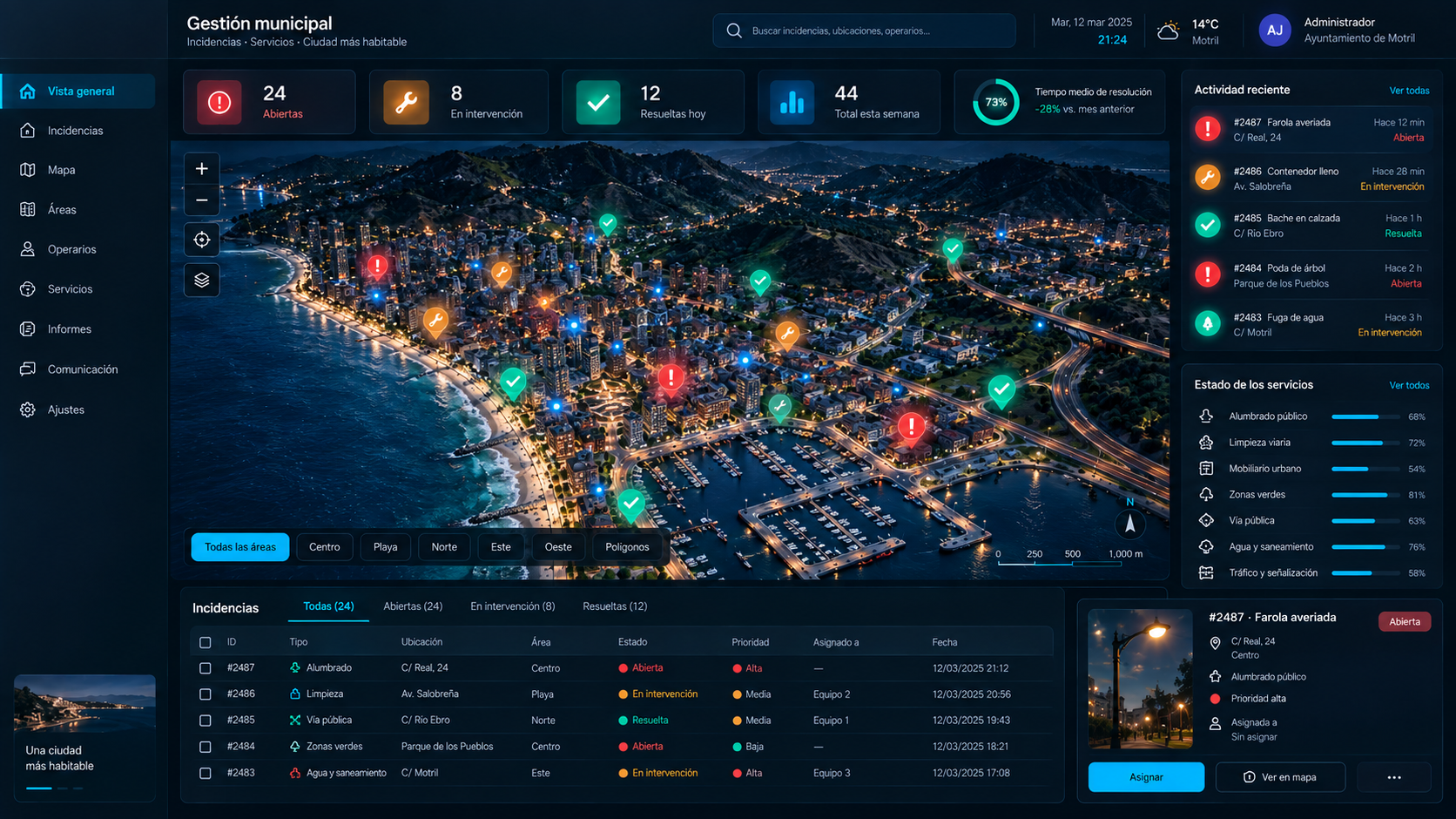 Visual concept of a municipal dashboard with map and incidents